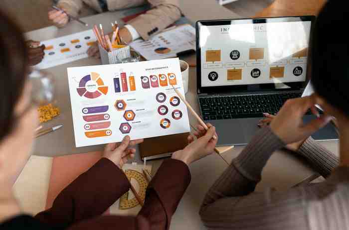 Why Birmingham Businesses Are Turning to Enterprise Content Management